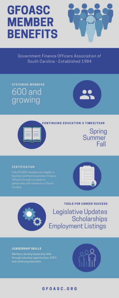 membership infographic